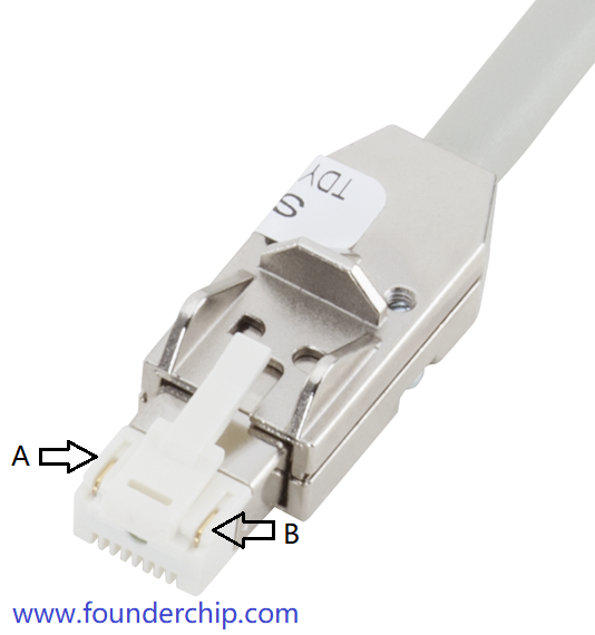 DRIVE-CLiQ wangxian.png